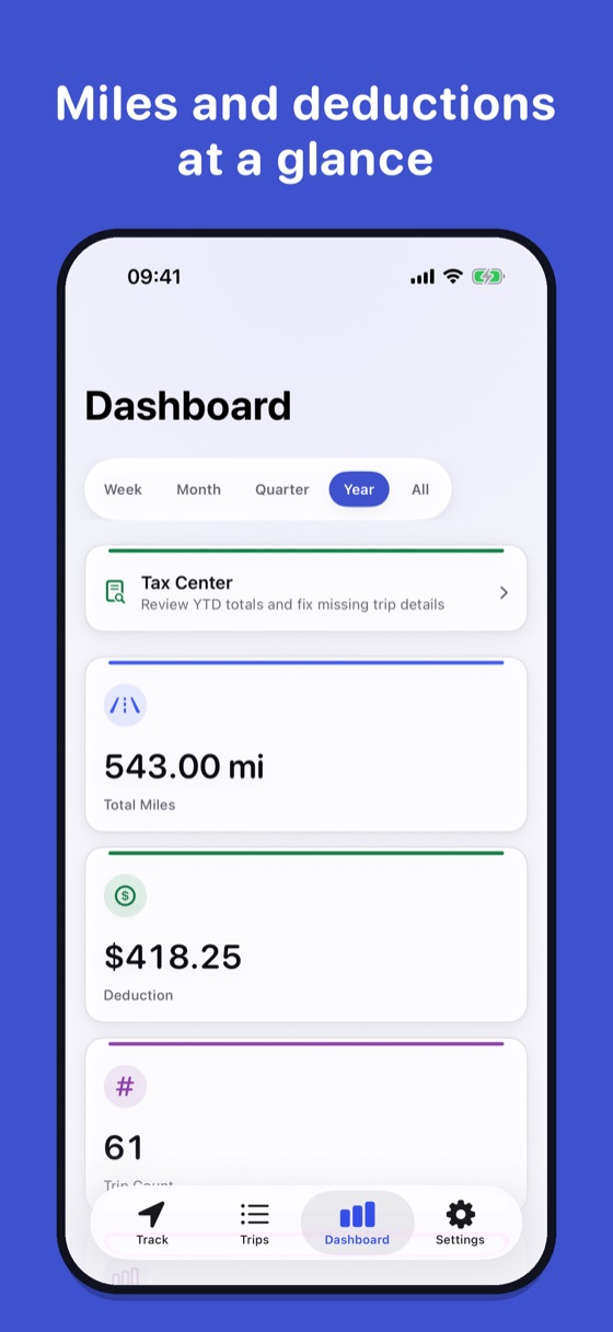 Dashboard with miles and deductions